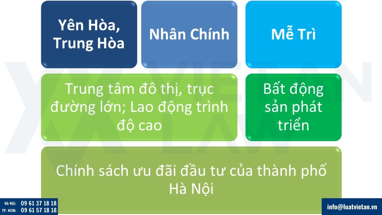 Phường Yên Hòa, Hà Nội