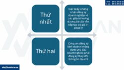 Điều chỉnh Giấy chứng nhận đầu tư tại Phường Đông Hưng Thuận, Tp. Hồ Chí Minh