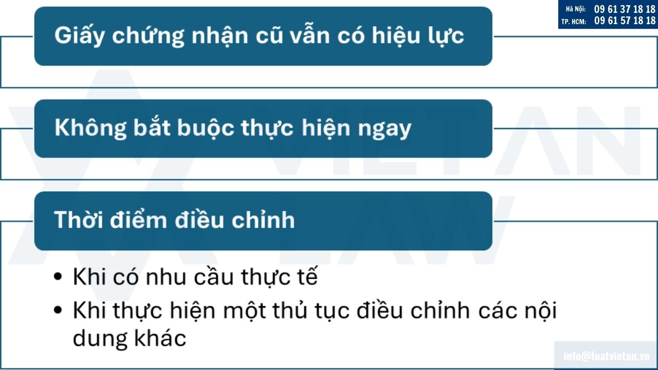 điều chỉnh giấy chứng nhận đầu tư tại Phường Gia Định