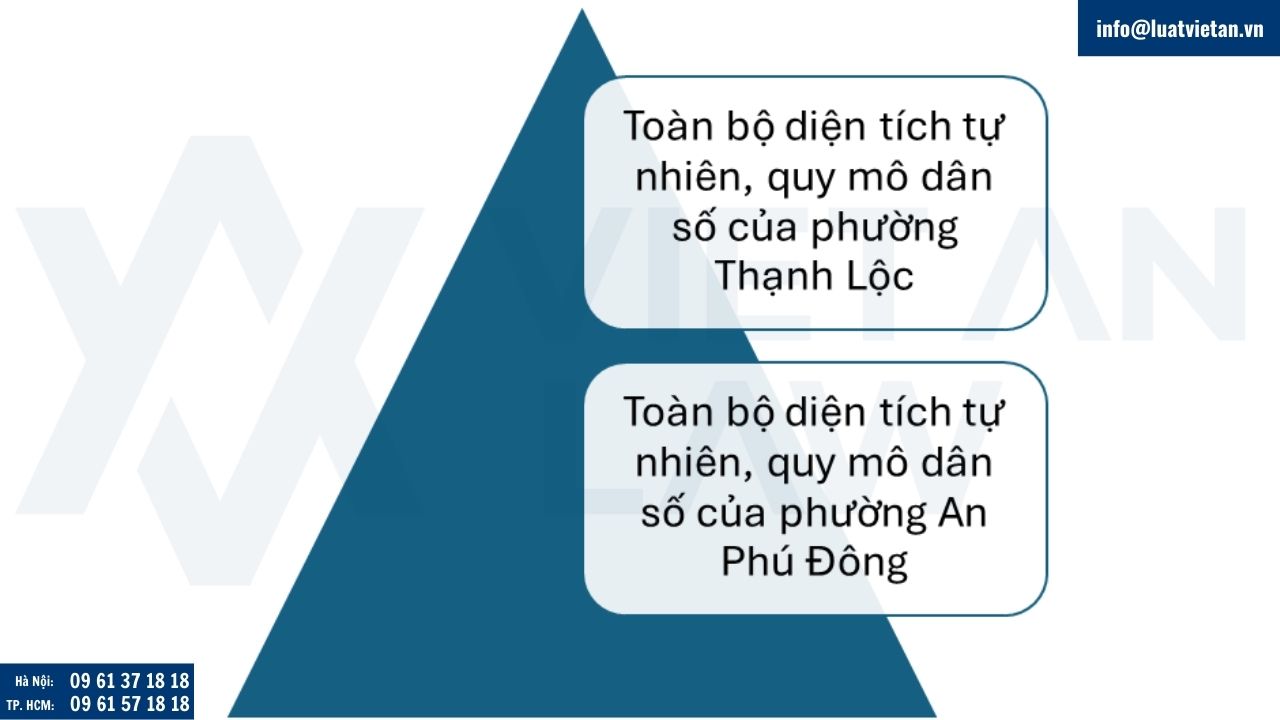 phường An Phú Đông, HCM