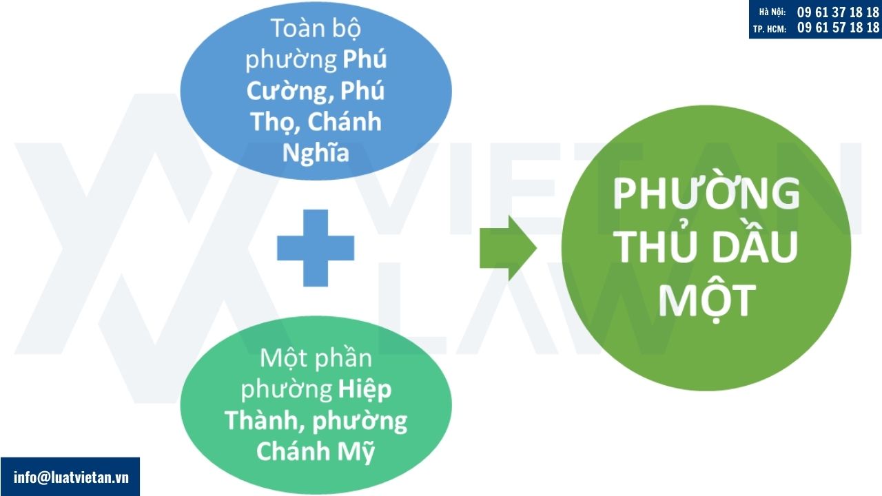 phường Thủ Dầu Một, HCM