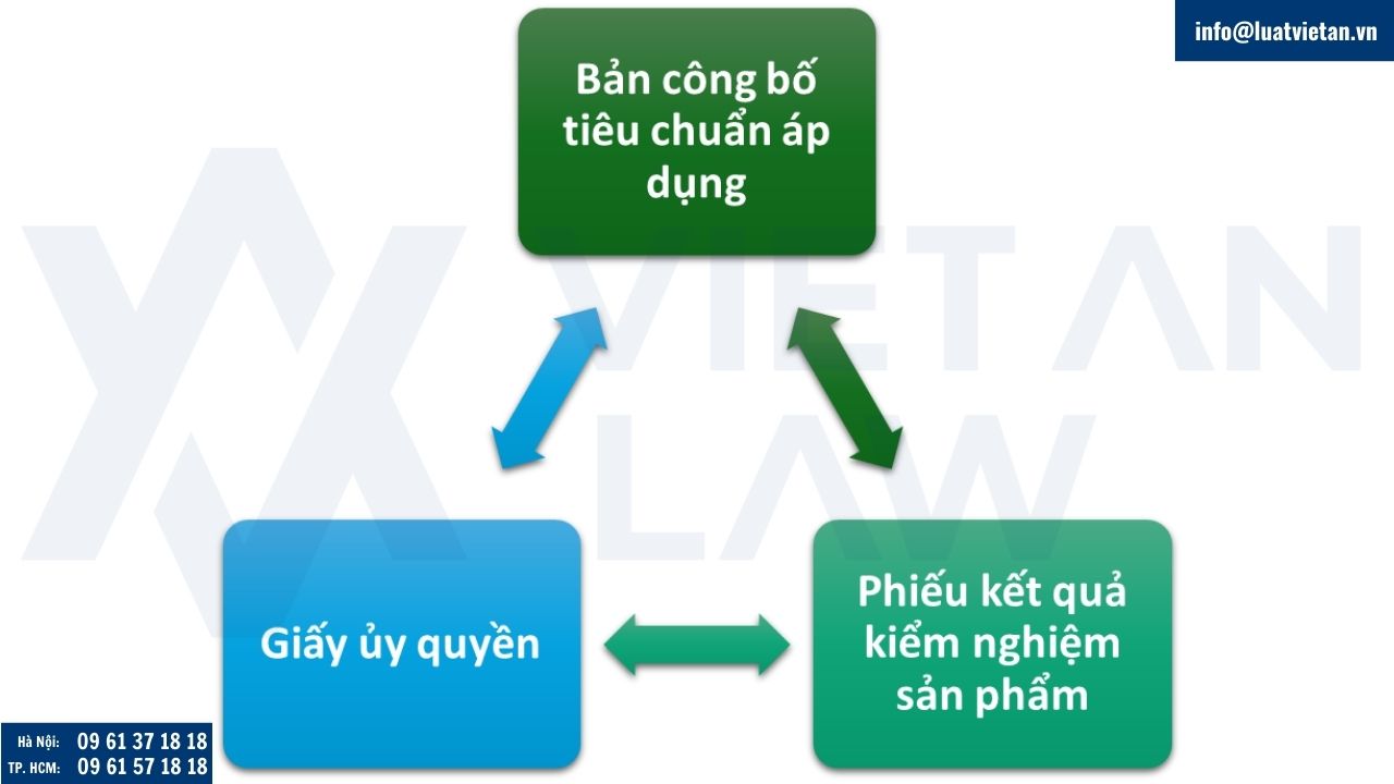 giấy tờ cần có khi nộp hồ sơ công bố tiêu chuẩn áp dụng