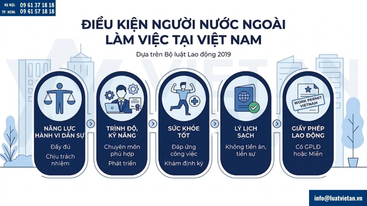 Điều kiện Người nước ngoài làm việc tại Việt Nam