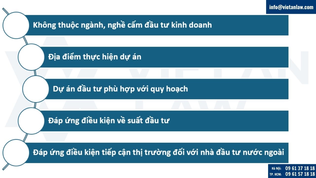 điều kiện để được cấp Giấy chứng nhận đăng ký đầu tư