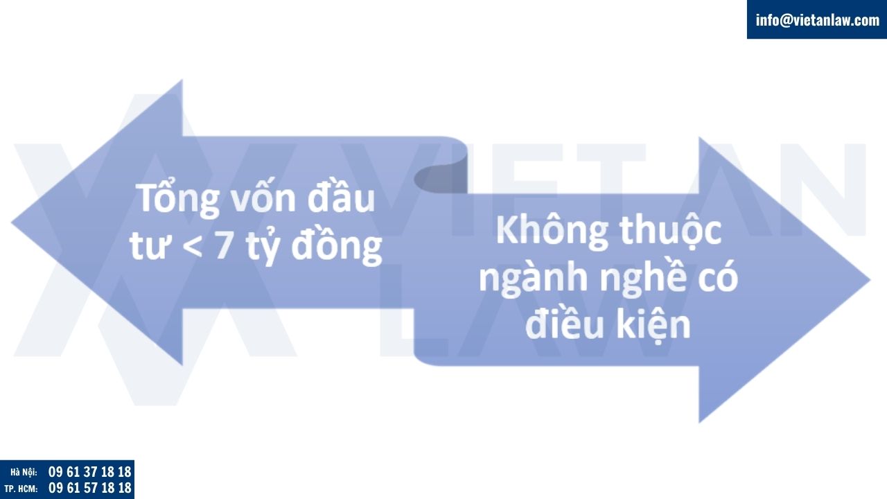 Khi nào KHÔNG cần Giấy chứng nhận đầu tư ra nước ngoài