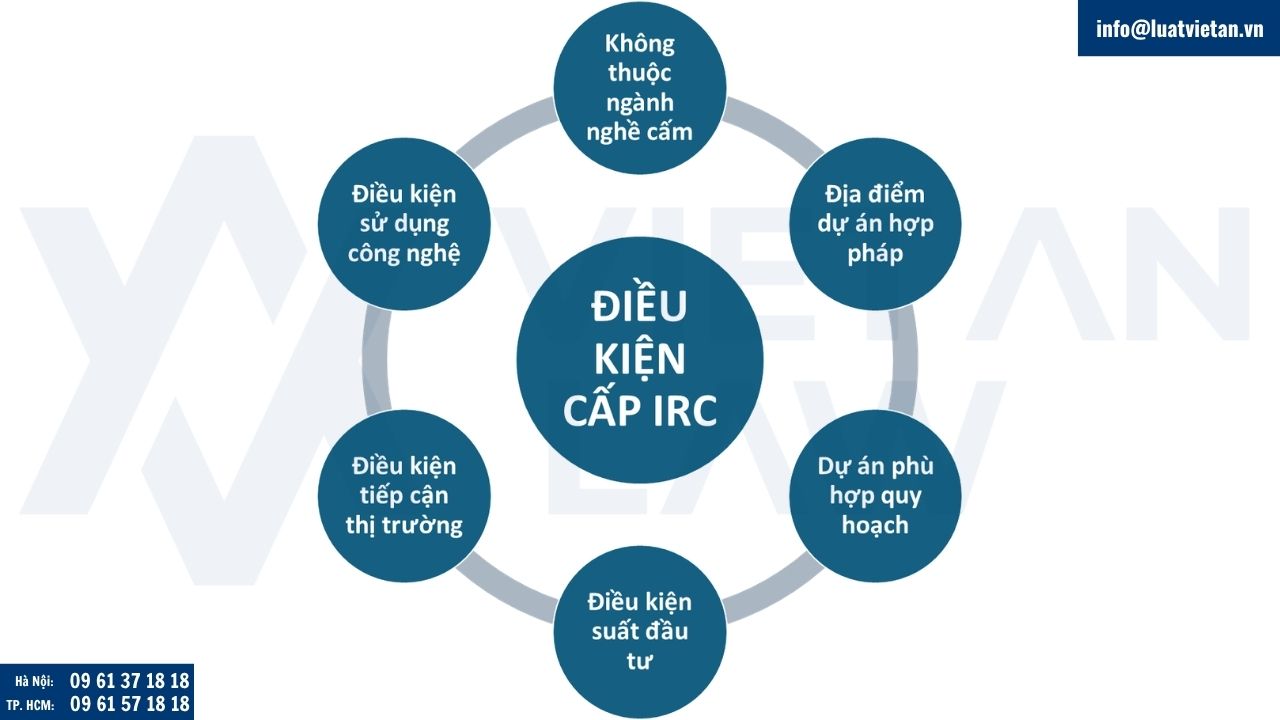 điều kiện để được cấp Giấy chứng nhận đăng ký đầu tư