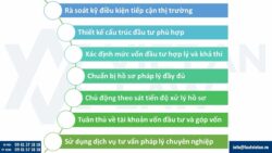 7 sai lầm khi thành lập công ty FDI tại Việt Nam khiến nhà đầu tư mất tiền