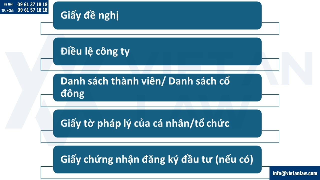Hồ sơ thành lập doanh nghiệp tại xã Nhà Bè, HCM
