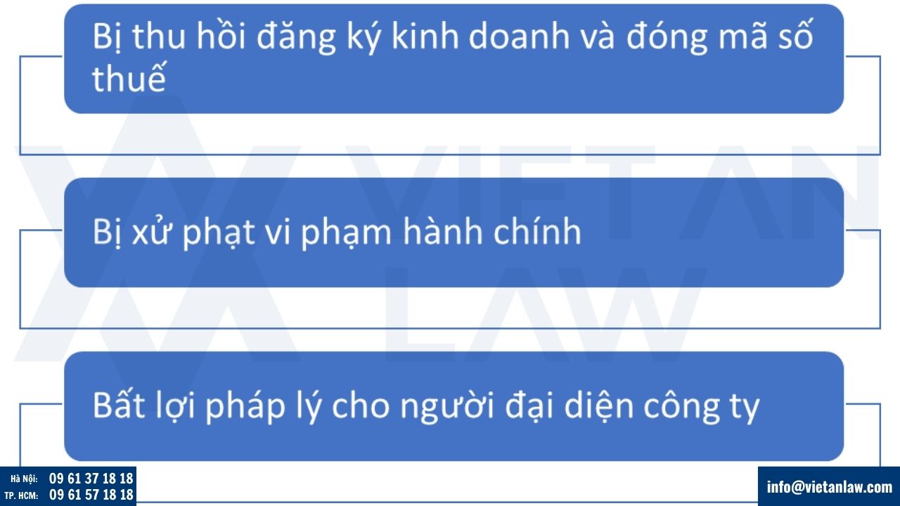 Rủi ro khi công ty bỏ công ty không hoạt động