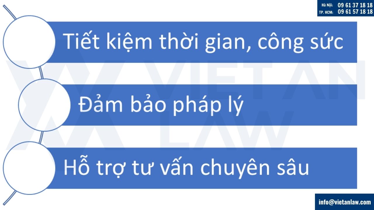 dịch vụ thay đổi nội dung đăng ký kinh doanh của Luật Việt An