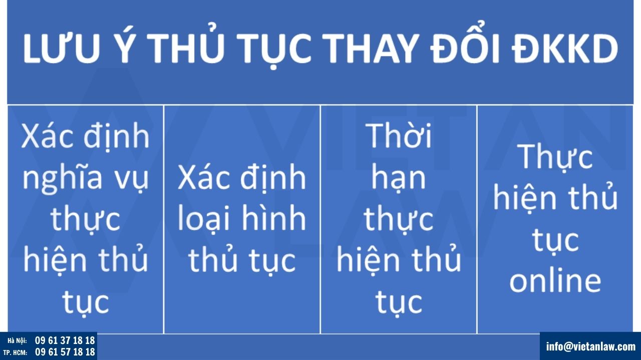 lưu ý khi thực hiện thủ tục thay đổi đăng ký kinh doanh nhanh phường Bình Tiên, HCM