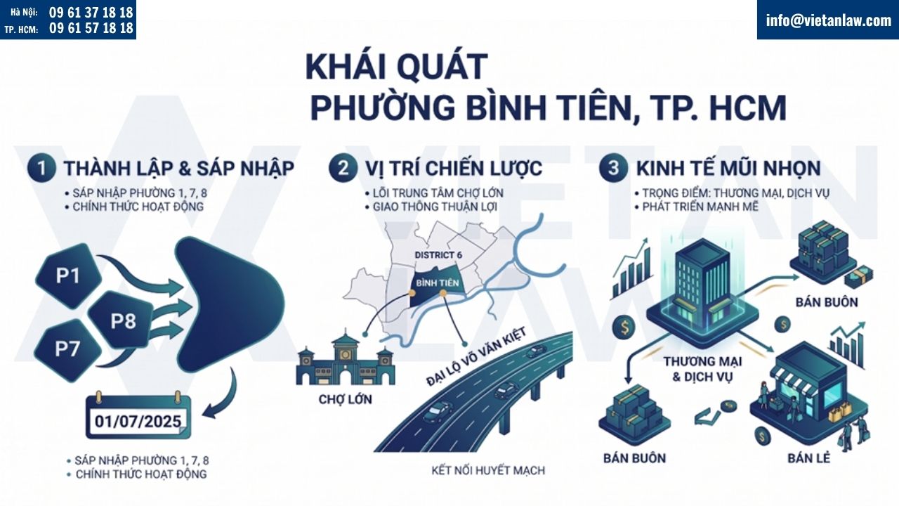 phường Bình Tiên, HCM
