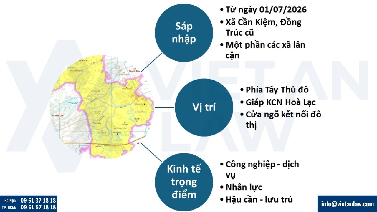 xã Hạ Bằng, Hà Nội