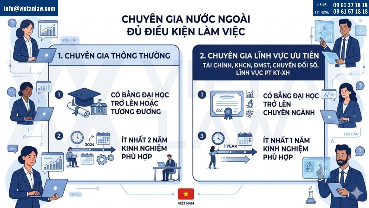 Chuyên gia nước ngoài là ai?