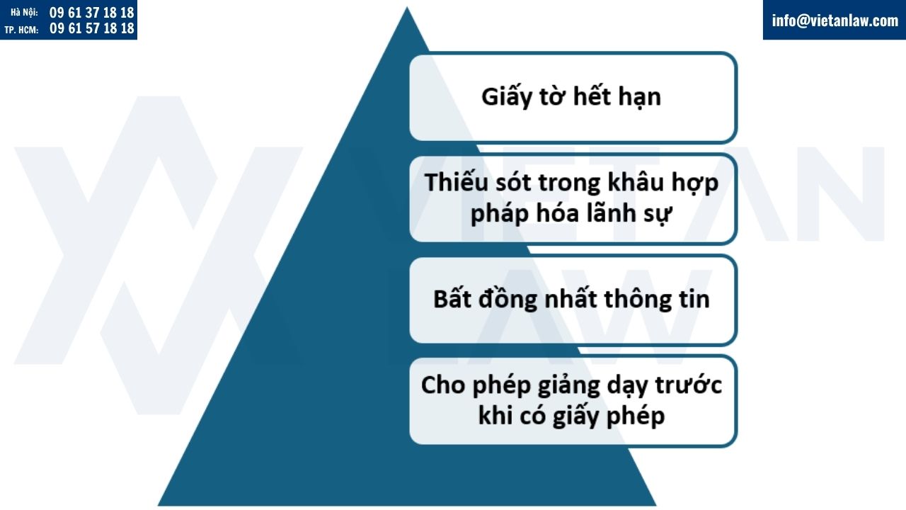 Những lỗi trường học thường gặp phải khi xin giấy phép lao động