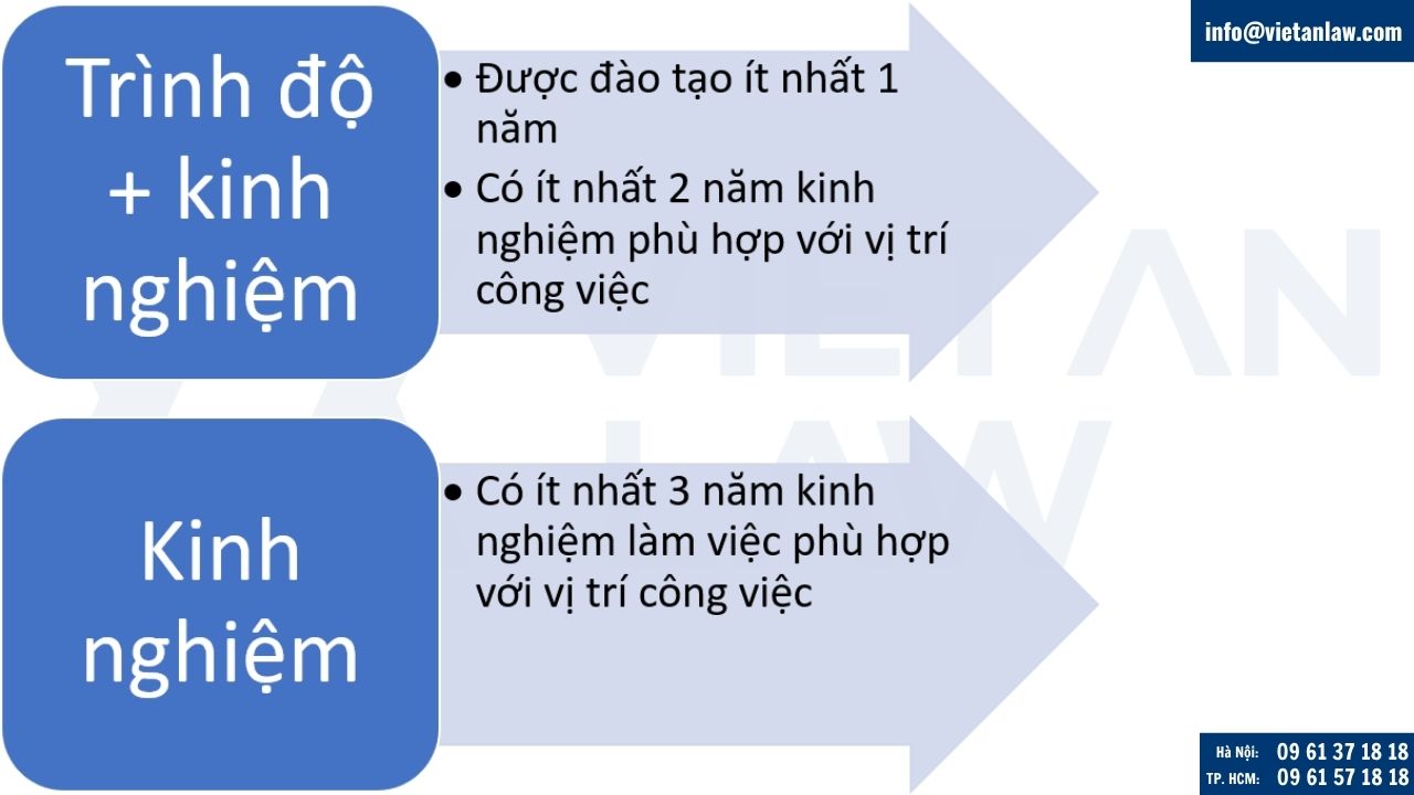 cách chứng minh người nước ngoài là lao động kỹ thuật