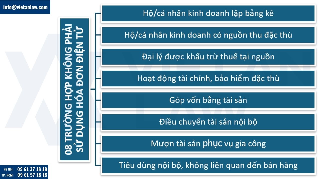trường hợp không phải sử dụng hóa đơn điện tử