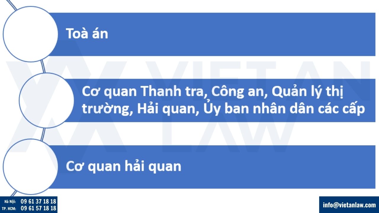 Cơ quan xử lý hành vi xâm phạm quyền sở hữu trí tuệ