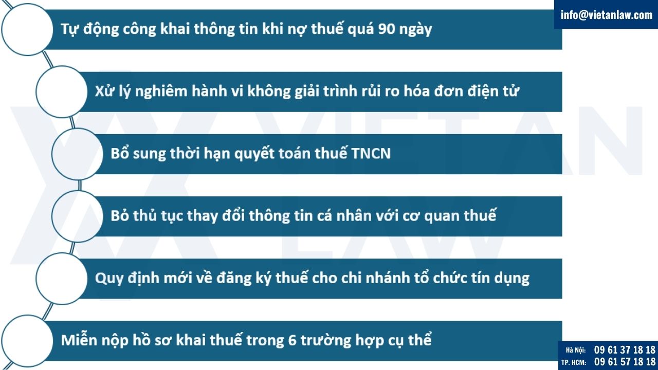 Điểm mới đột phá của Nghị định 252/2026/NĐ-CP