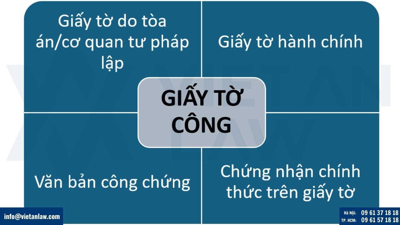 Giấy tờ công