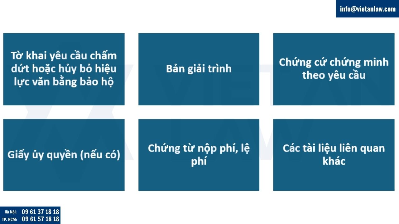 Hồ sơ yêu cầu hủy bỏ, chấm dứt hiệu lực văn bằng bảo hộ