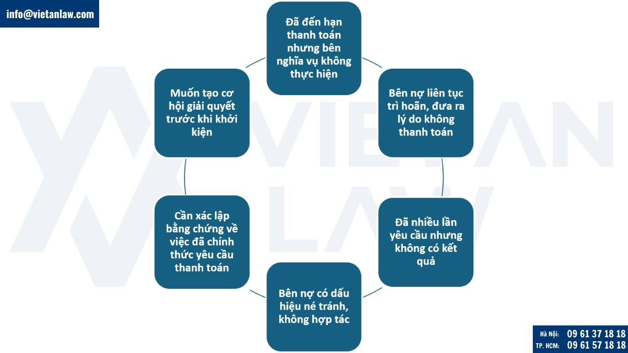 Khi nào nên gửi thư yêu cầu thanh toán