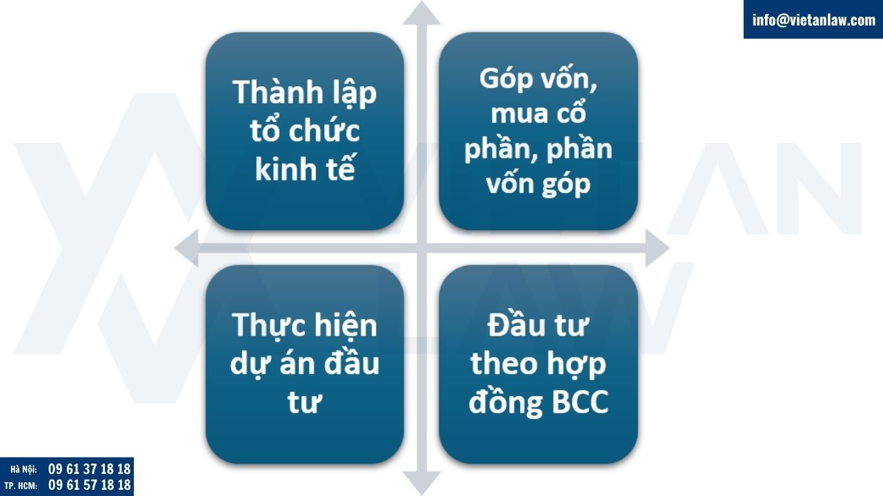 Các hình thức giao dịch đầu tư nước ngoài tại Việt Nam