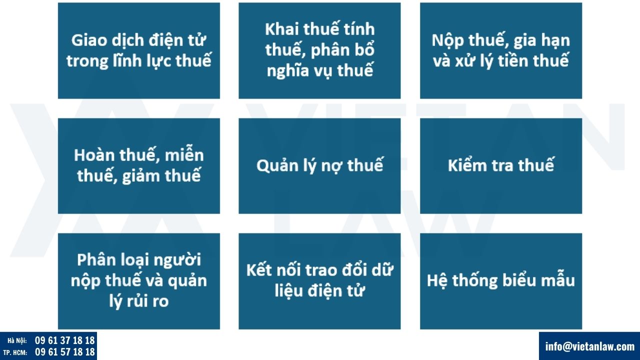 Thông tư 89/2026/TT-BTC hướng dẫn Luật Quản lý thuế