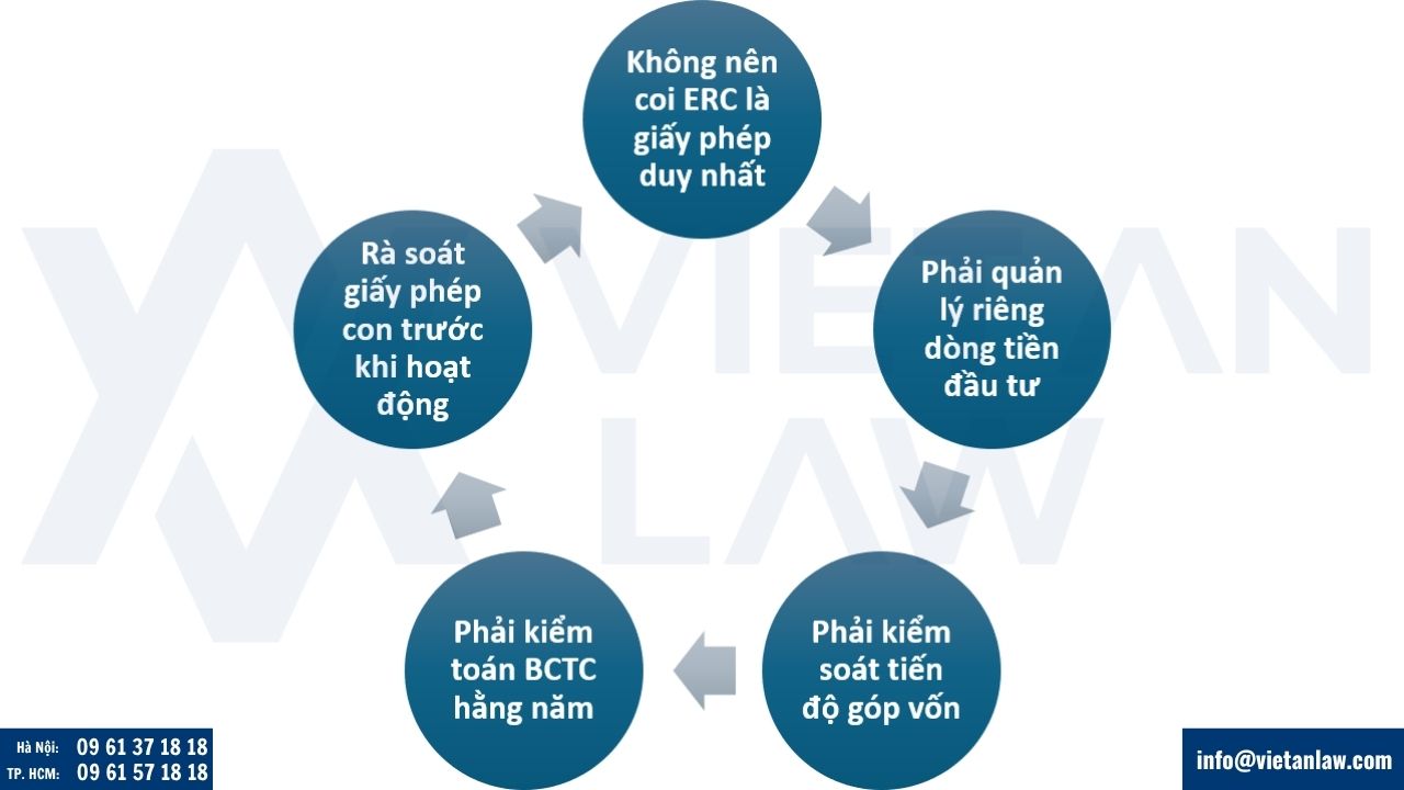 lưu ý quan trọng đối với công ty FDI sau thành lập