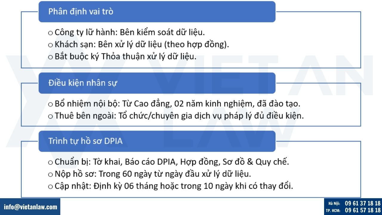 Hồ sơ đánh giá tác động xử lý dữ liệu cá nhân và điều kiện nhân sự phụ trách