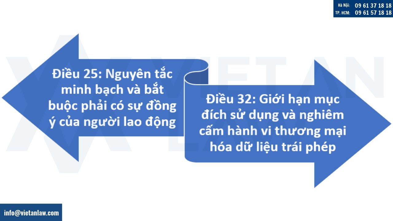 Quy định pháp lý 2026 về camera giám sát và bảo vệ dữ liệu người lao động